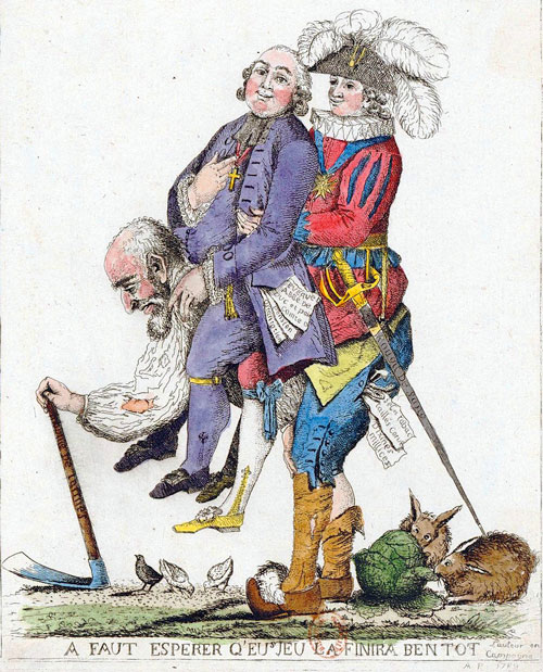 革命前のフランスのアンシャンレジームを風刺した絵