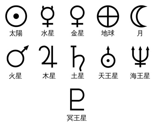 œ݂邭 permitted