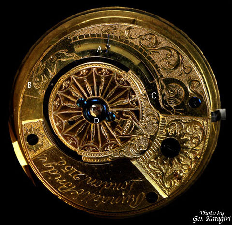 18世紀の懐中時計の美しい歯車